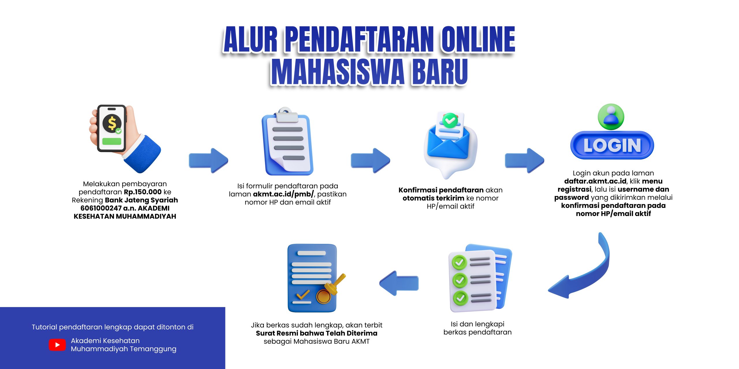 alur pendaftaran new 2026 (2)